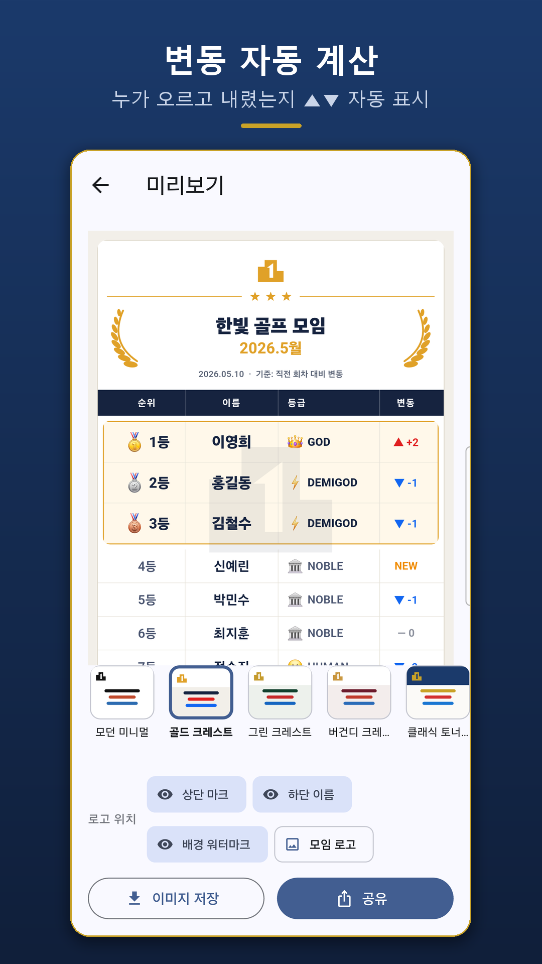 변동이 자동 표시된 완성 순위표